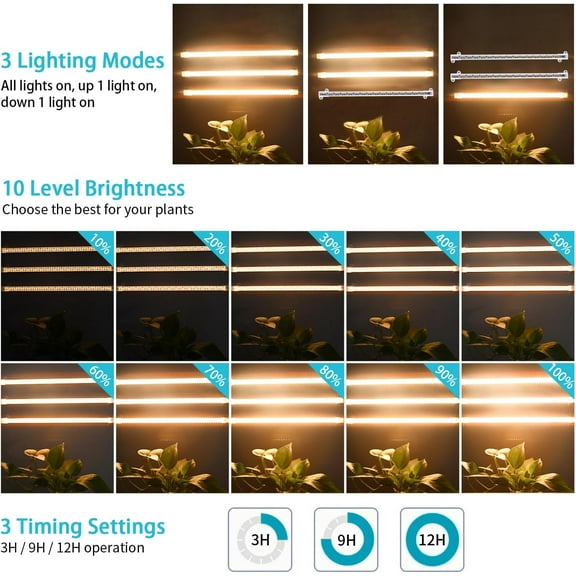 FGERFE-3 Head LED Grow Light Strips for Indoor Plants Full Spectrum 3500K, 144 LEDs Plant Light Bar with 3/9/12H Timer, 10 Dimmable Levels for Seedling Succulent, 13 Inches