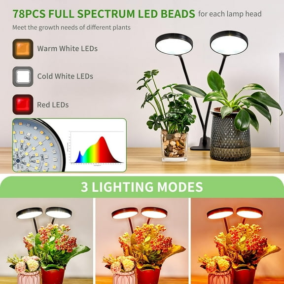 FGERFE-Clip on Grow Lights for Indoor Plants, Full Spectrum Plant Grow Lights, 2 Head Growing Lamp with Timer, 3 Dimmable Brightness Levels, Low Safe Voltage, Perfect for Small Plants