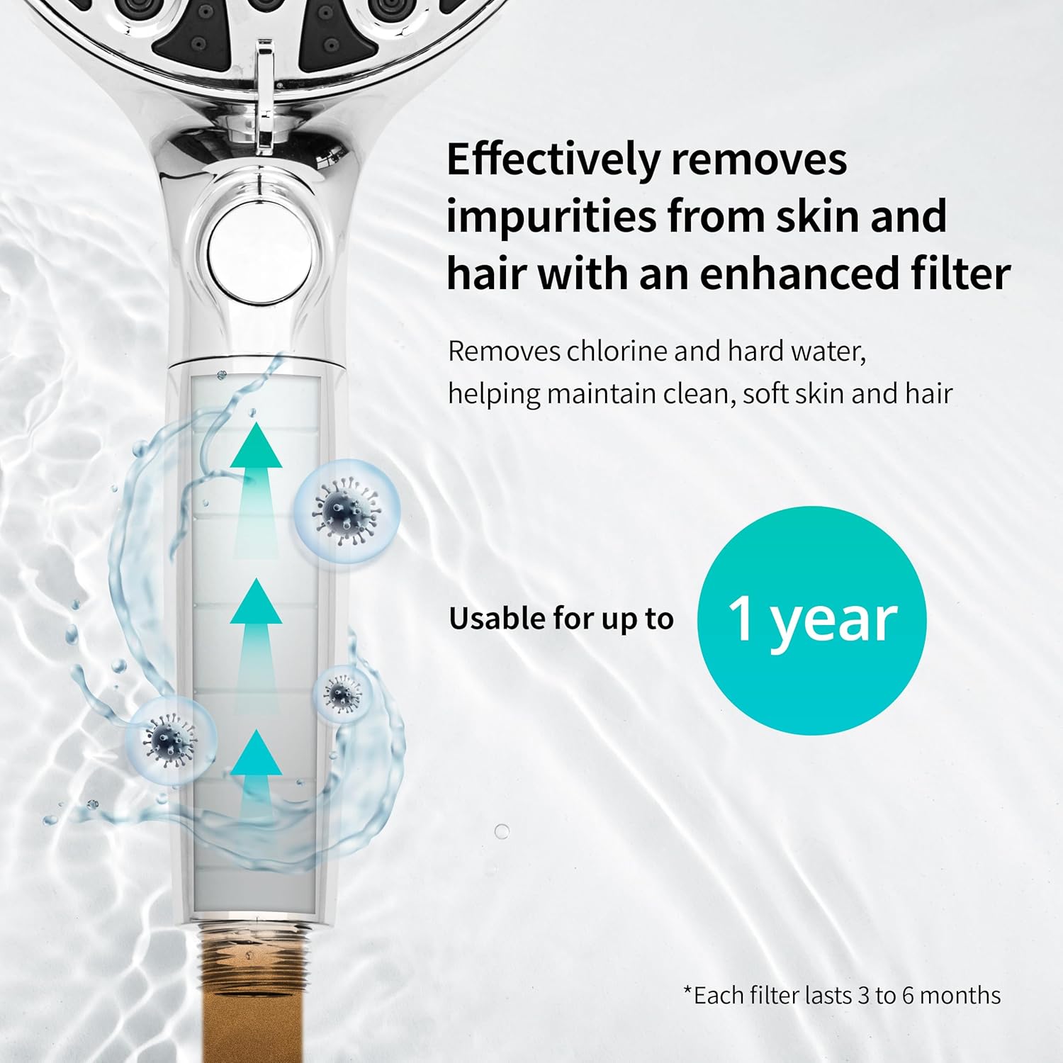 FGERFE-Filtered Handheld Shower Head with 8-Spray Modes and 1-Jet, 1.8 ...