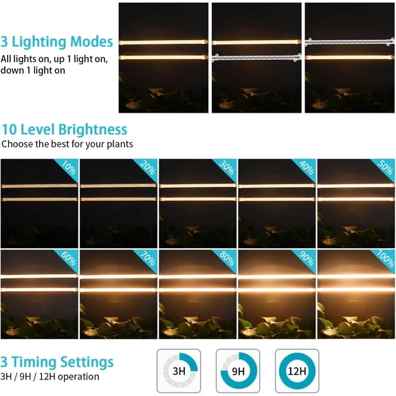 FGERFE-LED Grow Light Strips for Indoor Plants Full Spectrum 3500K, 96 LEDs Plant Light Bar with 3/9/12H Timer, 10 Dimmable Levels for Seedling Succulent, 13 Inches 2 Head