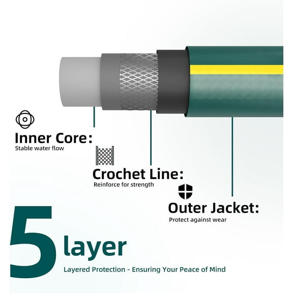 FGERFE-Solution4Patio Homes Green Garden Hose 3/4 in. x 25 ft. -Kink Free, No Leaking, Male/Female Fittings -Heavy Duty Durable Flexible Lightweight Water Pipe -Brass Aluminum Ends for Household & Co