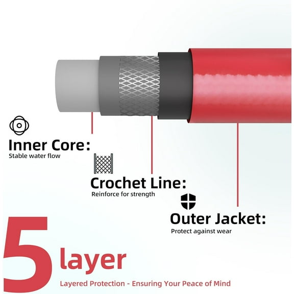 FGERFE-Solution4Patio Leader Red Garden Hose 3/4 in. x 25 ft. -Heavy Duty Durable Flexible Lightweight Water Pipe -Brass Aluminum Ends for Household & Commercial -Kink Free, No Leaking, Male/Female F