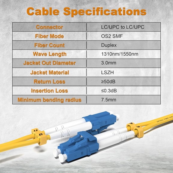 FGTHBF-10 Packs Single Mode Fiber Lc to Lc 1m, OS2 Singlemode Optic Cable Duplex, Lc to Lc Single Mode Patch Cable, LSZH SM Fiber Jumper Cord, SMF 1 Meter 6.56ft