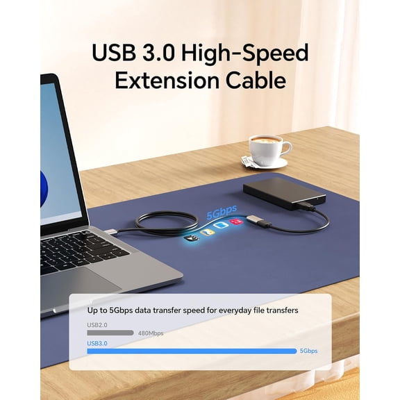 FGTHBF-10ft USB Extension Cable, USB 3.0 A Male to Female Extender Cable, 5Gbps High-Speed Data Transfer, Gold-Plated & Anti-Interference Compatible with Keyboard/Mouse/Printer/VR/Webcam/Hard Drive