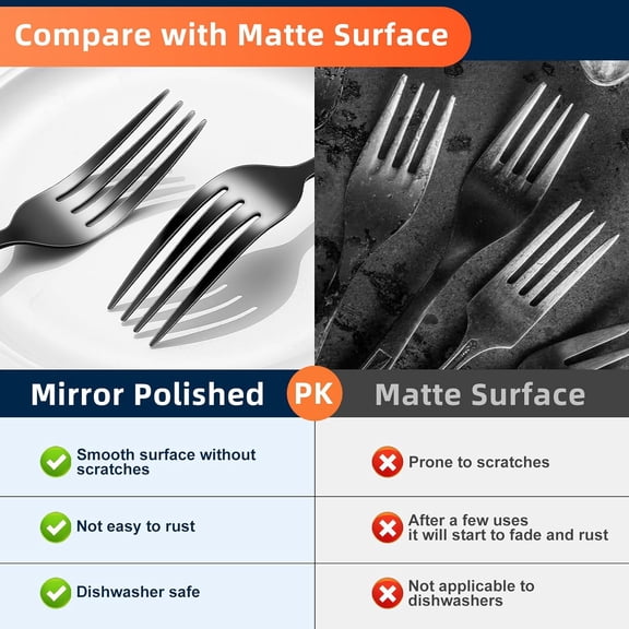 FGTHBF-12 Piece Dinner Forks, 8 Inch, Top Food Grade Extra-Fine Stainless Steel Silverware ForksSilverware Set, Dishwasher Safe Black), Black fork