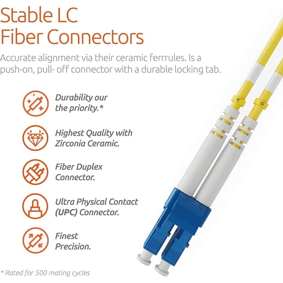 FGTHBF-1m (3.28ft) LC to ST Fiber Patch Cable  UPC Single-Mode Duplex Fiber Optic Cable  9/125m core, Compatible with OS1 & OS2  LSZH PUREOptics Series
