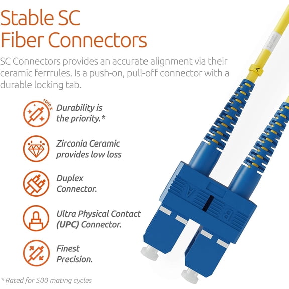 FGTHBF-1m (3.28ft) SC to SC Fiber Patch Cable  UPC Single-Mode Duplex Fiber Optic Cable  9/125m core, Compatible with OS1 & OS2  LSZH PUREOptics Series