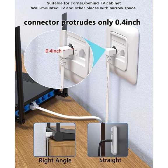 FGTHBF-2Pack 90 Degree Cat 6 Ethernet Cable Flat Right Angle Cat6 Ethernet Patch Cable-3ft, 10Gbps High Speed Flat CAT7 Gigabit Internet Network LAN Patch Cords - White(Upward+Downward) Angle