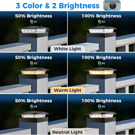 FGTHBF-4x4 Solar Post Cap Lights Outdoor with 3 Lighting Modes, 2 Packs LED Post Light Solar Powered Waterproof, Fence Deck Lights for 44/3.53.5 Wood/Vinyl Posts