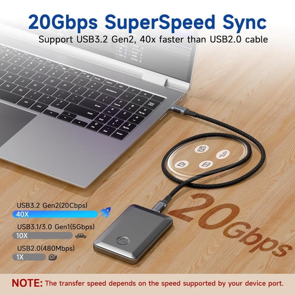 FGTHBF-6 inch USB C 3.2 Gen 2 Cable 0.5FT Compatible with Thunderbolt 3 Cable,20Gbps High Speed Data Transfer,USB Type C 240W PD3.1 Fast Charging,USBC 4K@120Hz Video for Monitor,Display,SSD,Dock.