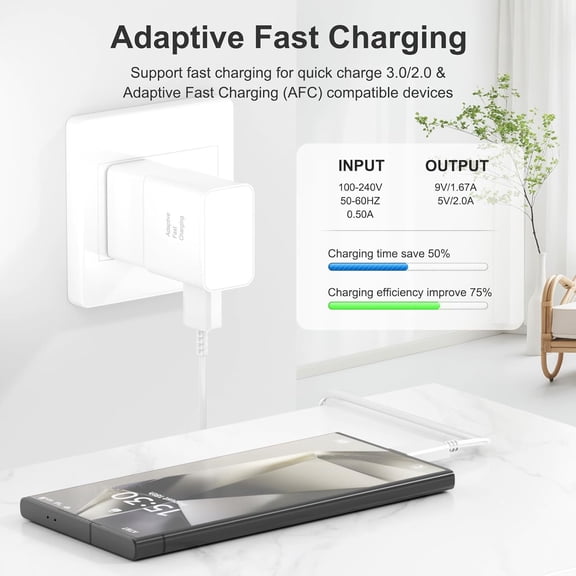 FGTHBF-Adaptive Fast Charging USB Wall Charger Adapter for Samsung Galaxy S25 Ultra/S25/S25+/s24 S7 S8 S9 / Edge/Plus/Active, Note 5 8, 9, Quick Charge, Android Phone Travel Plug -2 Pack(White)