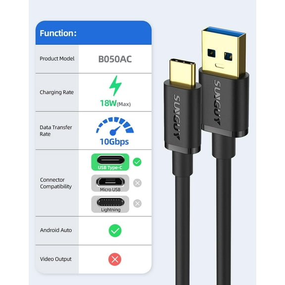 FGTHBF-Android Auto USB C Cable 1FT, 10Gbps Short USB A to USB C 3.1 Gen 2 Data Transfer Cable Fast Charging for iPhone 16 15 Pro/Pro Max/Plus, Samsung Galaxy S23, iPad Pro, Pixel, External SSD