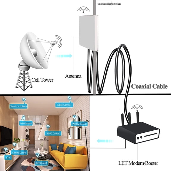 FGTHBF-Cable RG58 Reverse Polarity SMA Female to Male Extension Cable SMA 50ohm for RF Radio WiFi Antenna GPS Low Loss Antenna (1.64ft) 2pcs