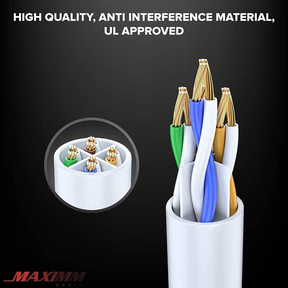FGTHBF-Cat6 Ethernet Cable - 50 Ft, 100% Pure Copper, LAN, Internet, Patch and Network Cable - UTP (White) 50 Feet