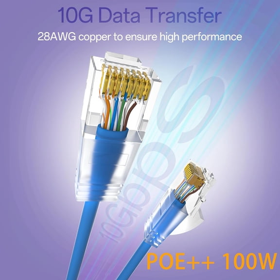 FGTHBF-Cat6a Patch Cables 1ft (24 Pack) Slim, Cat6 Ethernet Patch Cable Pure Copper, Flexible Cat 6 Patch Cable 550MHZ 10G, Space-Saving Cat 6A Network Cables for Patch Panel, Blue