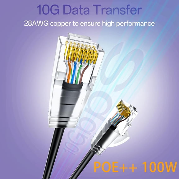 FGTHBF-Cat6a Patch Cables 1ft (24 Pack) Slim, Cat6 Ethernet Patch Cable Pure Copper, Flexible Cat 6 Patch Cable 550MHZ 10G, Space-Saving Cat 6A Network Cables for Patch Panel, Black