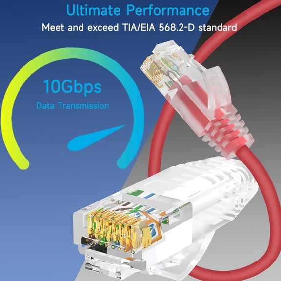 FGTHBF-Cat6a Slim Ethernet Patch Cable 1.5 ft (24 Pack), Cat6a Patch Cable for Data Centers, Cat 6 Cable 10G, Network Patch Cables for Home and Enterprise Network -Red