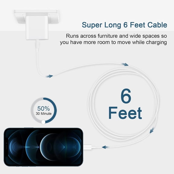 FGTHBF-Charger for iPhone 20W Fast Charging [MFi Certified, 2-Pack] USB-C PD Block & 6FT Cable Compatible with iPhone 14/13/12/11/Pro/Plus/Max/Mini/SE, iPad & More