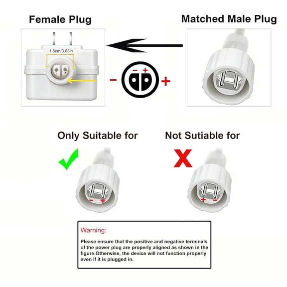FGTHBF-Class 2 Power Supply for Permanent Outdoor Lights, 24V 2.5A 60W Outdoor Power Adapter, LED Transformer Replacement and Suitable for Permanent Outdoor Lighting Within 100ft