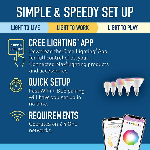 FGTHBF-Connected Max Smart Led Bulb Par38 Outdoor Flood Tunable White + Color Changing, 2.4 Ghz, Works with Alexa and Google Home, No Hub Required, Bluetooth + WiFi, 1Pk