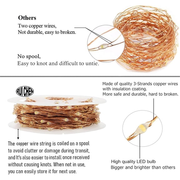 FGTHBF-Copper Wire Fairy Lights Plug in 33 Ft 100 LED String Lights with Spool, Orange