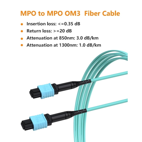 FGTHBF-MTP MPO to MPO Fiber Cable,1.8M/6FT OM3 Multi Mode High-Density 10/40/100G LSZH Type B, M PO Cable 12 Core(8 Core Compatible) for QSFP+Transceivers