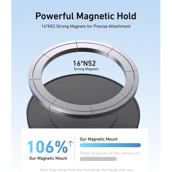 FGTHBF-Magnetic Mount Magnet Metal Mounts for Action Camera, 360 Quick Car Holder Attachment for DJI Action 6 5 Pro OSMO 360 Nano Pocket 3 GoPro Max Hero 13 12 11 10 Insta360 X5 Mounting Accessory