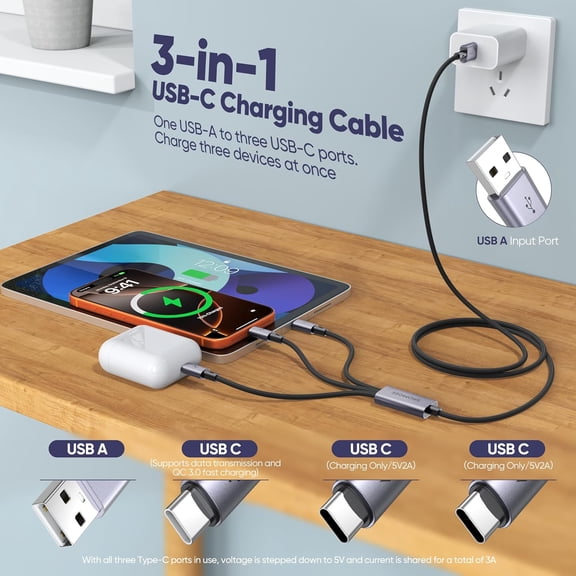 FGTHBF-Multi Charging Cable 2Pack, 3 in 1 USB C Splitter Cable, USB A to 3 Type-C Fast Charging Cord for iPhone 17/16/15 Series, Samsung Galaxy, Android Phones, iPad, Tablets (5FT,Grey)