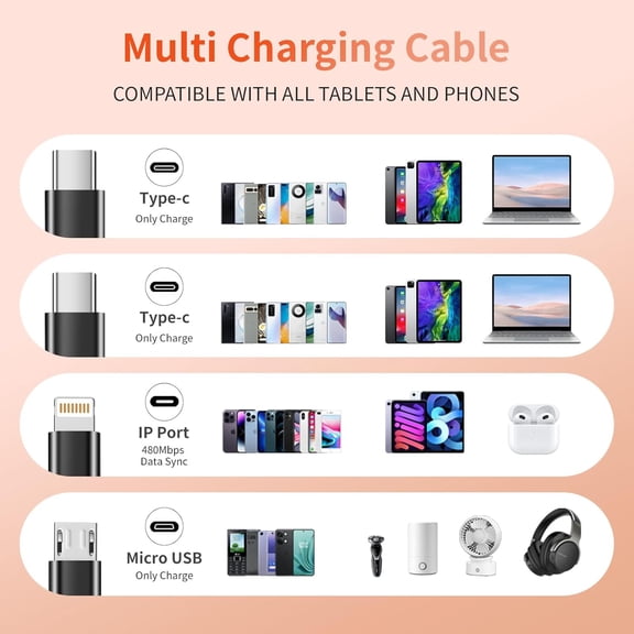 FGTHBF-Multi Charging Cable,Dual Type-C Multiple Charger Cable Nylon Braided 4 in 1 Multi USB Cable Charging Cord with IP/Type C/Micro USB Ports for Cell Phones/iPhone/Tablets/Samsung Galaxy & More-1