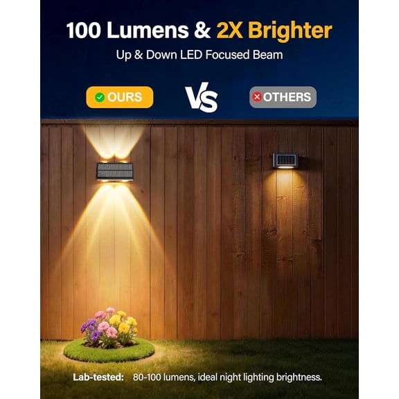 FGTHBF-Solar Fence Lights Outdoor, 100LM Fence Lights Solar Powered Waterproof, 9 Color Modes, Up & Down LED Focused Beam, 12H Dusk to Dawn Glow for Pool/Patio/Wall/Backyard - 2 Pack, Black