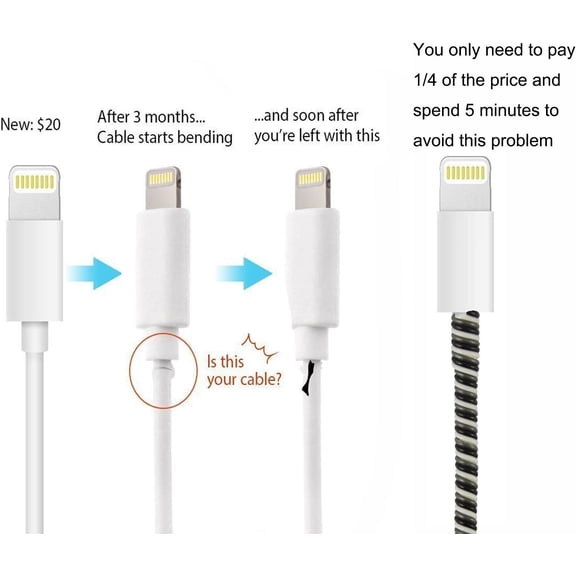 FGTHBF-Spiral Cable Protector Headphone Cable Saver,7 Pc Cable Protector/Wire Repair/Pet Chew Cable/Headphone Saver Strain Relief Cord Sleeve for USB Data,Earphone etc[3.9ft/pc]