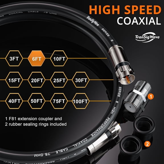 FGTHBF-TranSigWave 6FT RG6 Coaxial Cable Set - High-Speed Internet, Broadband and Digital TV Aerial, Satellite Sky Cable Extension- Weather-Sealed Double Rubber O-Ring and Compression Connectors Blac