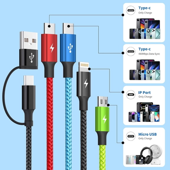 FGTHBF-Travel Essentials 4 in 2 Multi Charging Cable, USB A/C Charging Cords with Dual Type-C, USB Cable Phone Charger Compatible with Most Cell Phones/Tablets and More (2Pack, 5FT)