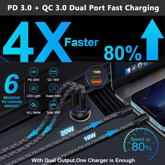 FGTHBF-USB C Car Charger, 38W Fast Charge Car Charger Adapter PD&QC 3.0 Dual Port Cigarette Lighter USB Plug for iPhone 17e 17 Pro Max Air 16e 16 15 14 13 12 11 SE XR XS X 8, Samsung Galaxy S26 S25 S