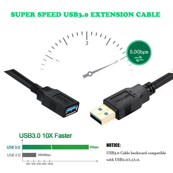 FGTHBF-USB Extension Cable 6 FT High Speed USB 3.0 Extender Cable Type A Male to A Female Data Transfer 5Gbps for Mouse Extender Cable Keyboard Extension Cord etc(6ft Black)