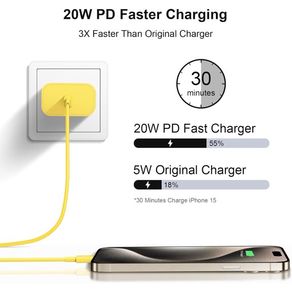 FGTHBF-iPhone 17 16 15 Charger Fast Charging 6FT - 20W USB C Charger Block with 6FT Type C to C Cable Compatible with iPhone 17/17 Pro/17 Pro Max/Air/16/16e/15, iPad Pro, iPad Air (Yellow)