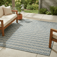 thumbnail image 1 of FH Home Flat Woven Outdoor Rug - Waterproof, Easy to Clean, Stain Resistant - Premium Polypropylene Yarn - Geometric - Porch, Deck, Balcony, Mudroom, Laundry Room - Giza - Aqua - 2ft 7in x 4ft 11in, 1 of 5