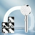 thumbnail image 1 of FHBVT Turbocharged Shower Head High Pressure Water Nozzle,5 Shower Modes for Family Relaxation Pressurized for Low Water Pressure,Built-in Turbo Fan, Easy Install Ideal for Home Bathroom Elderly Use, 1 of 9