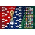 thumbnail image 1 of FIFA World Cup 2026 - Tournament Bracket Wall Poster, 22.375" x 34", 1 of 4