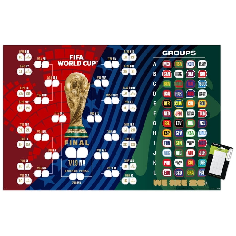 FIFA World Cup 2026 - Tournament Bracket Wall Poster, 22.375
