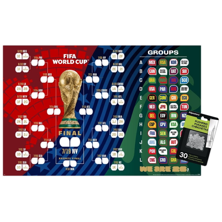 FIFA World Cup 2026 - Tournament Bracket Wall Poster with Push
