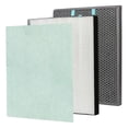 thumbnail image 1 of Filter-Monster Replacement Filter Pack for Bissell 2520/2521 Filters, 1 of 5