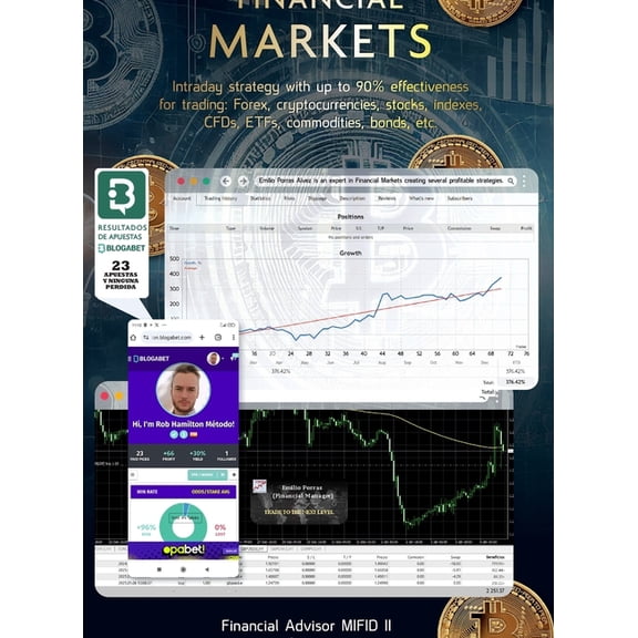 FINANCIAL MARKETS, Intraday Strategy with Up to 90% Effectiveness for Trading: Forex, Cryptocurrencies, Stocks, Indexes,, (Hardcover)