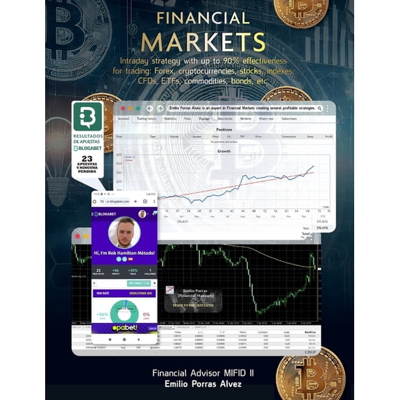 FINANCIAL MARKETS, Intraday Strategy with Up to 90% Effectiveness for Trading: Forex, Cryptocurrencies, Stocks, Indexes,, (Paperback)
