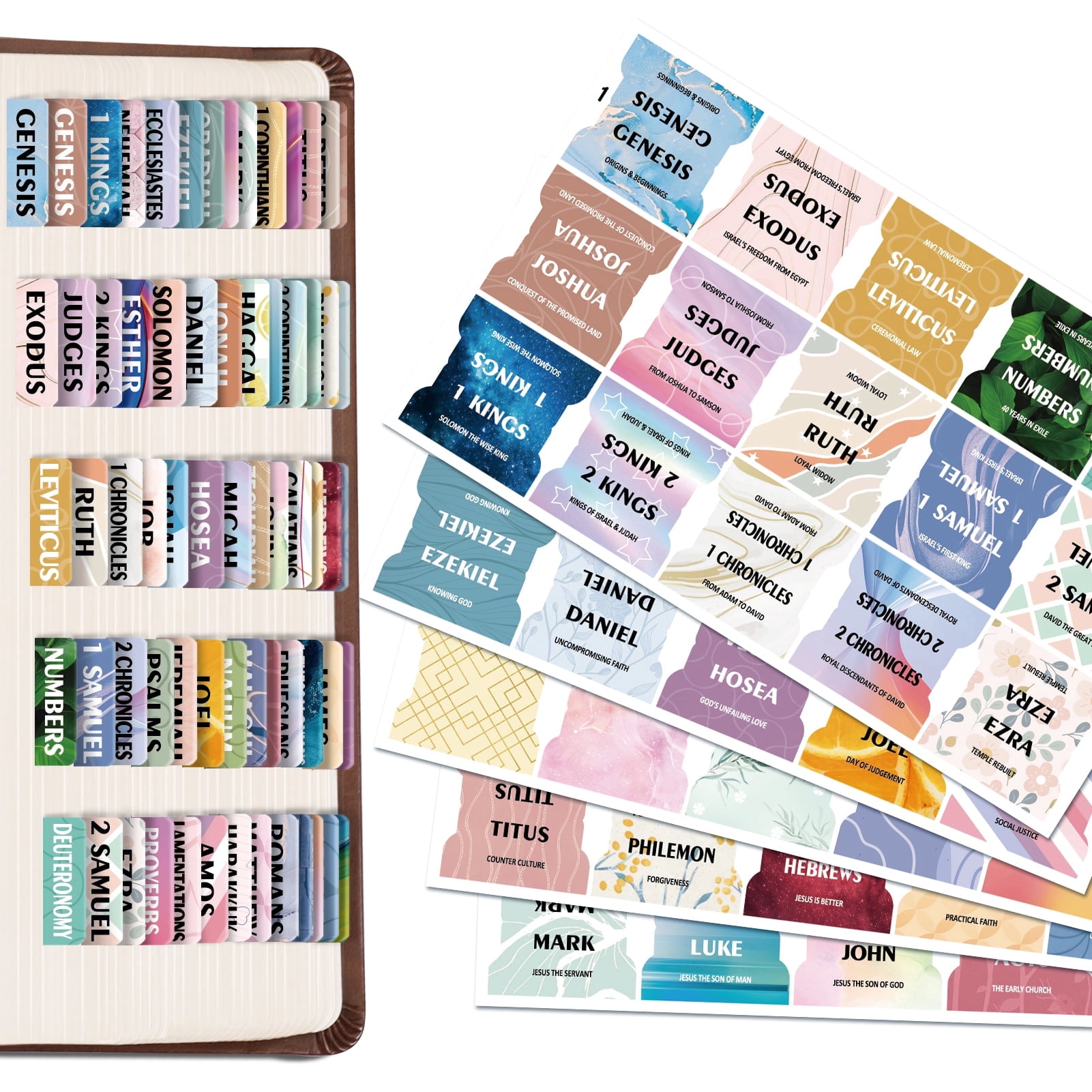 FINPAC Bible Index Tabs, Bible Old and New Testament Tabs, 75 Tabs ...