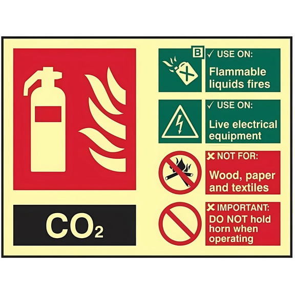 FIRE Extinguisher Composite -CO2 1 Sign - 12×8 Inches, Metal Notice Sign, Danger Warning Caution Indoor Outdoor Decor