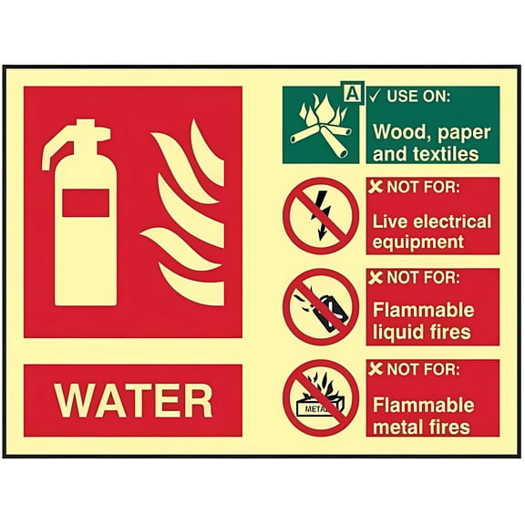 FIRE Extinguisher Composite -Water 3 Sign - 12×8 Inches, Metal Notice Sign, Danger Warning Caution Indoor Outdoor Decor