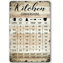 FJPT Kitchen Conversions Chart Metal Tin Sign