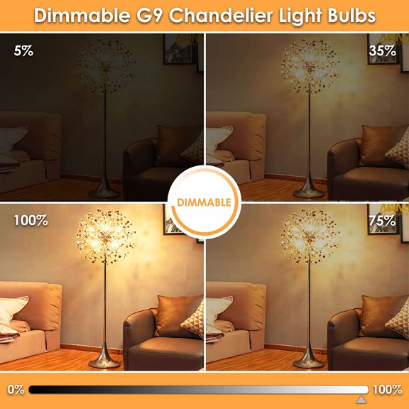 FJSHN-Dimmable G9 LED Bulb 10 Pack, 3000K Warm White, T4 G9 4W Replacement for 40 Watts Halogen, Ceramic Bi Pin Base, 120V 400 Lumen 360Beam Angle, G9 Light Bulbs for Chandelier