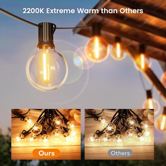 FJSHN-Outdoor String Lights, 27FT LED Patio Lights with 13 Dimmable Plastic G40 Globe Bulbs(1 Spare), 2200K Waterproof Connectable Hanging Lights for Backyard Porch Cafe Party Decor E12 Socket Base
